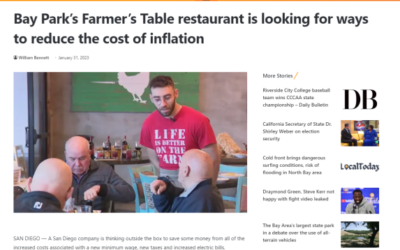 My Farmer’s Table Has Been Featured In Local Today News!