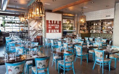 Where to Host a Private Event in La Mesa | Farmer’s Table